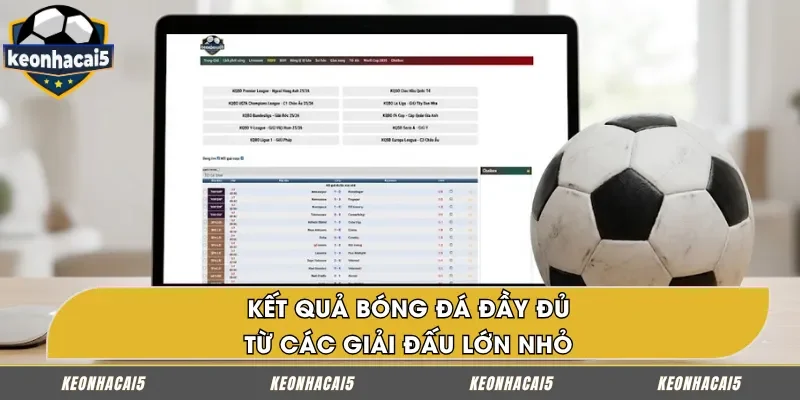 Quy trình cập nhật và đối chiếu tỷ lệ kèo tại KÈO NHÀ CÁI i5