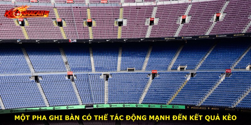 Một pha ghi bàn có thể tác động mạnh đến kết quả kèo
