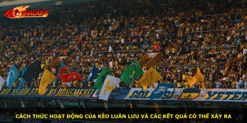 Cách thức hoạt động của kèo luân lưu và các kết quả có thể xảy ra
